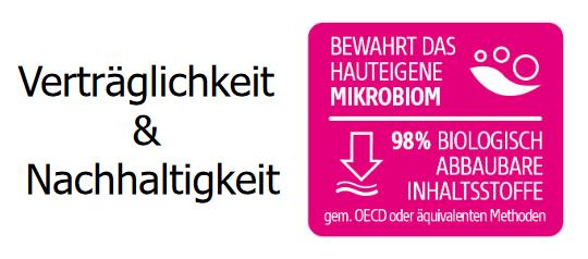 Kneipp Icon
